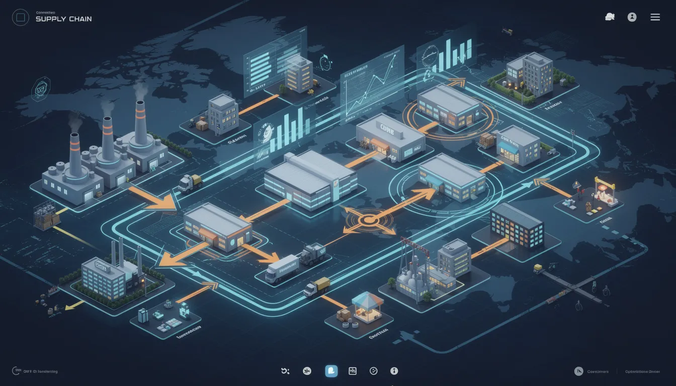 The image depicts a connected supply chain visualization showcasing multiple facilities, each represented with data flows illustrating the integration of information security management systems. This visualization emphasizes the importance of ISO 27001 standards in managing information security risks and ensuring data protection across the supply chain.