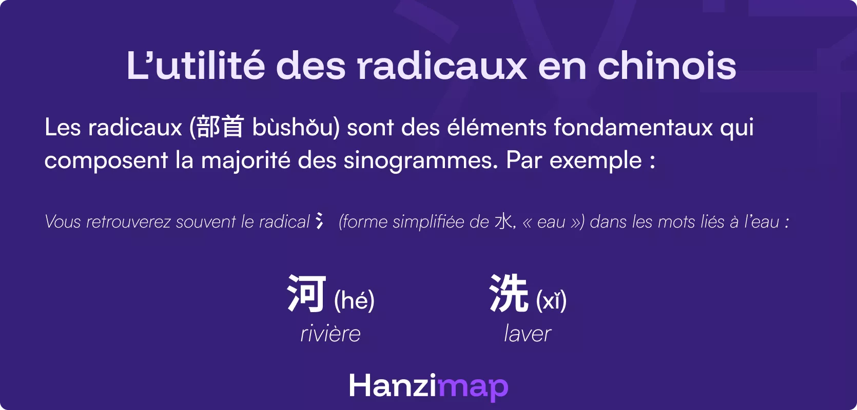 L'utilité des radcaux en chinois