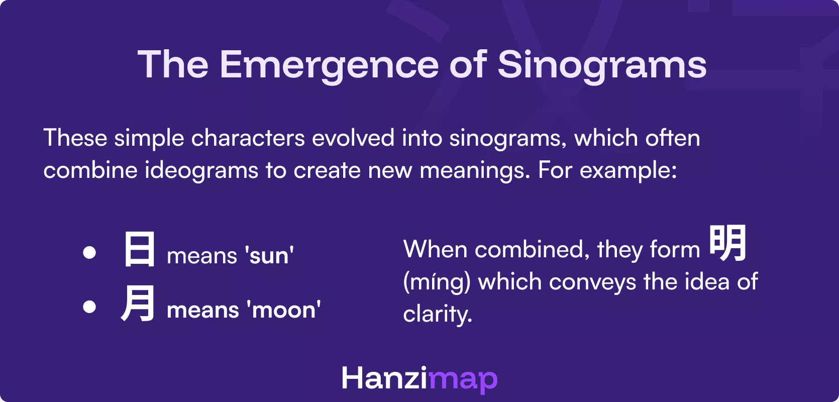 The emergence of sinograms