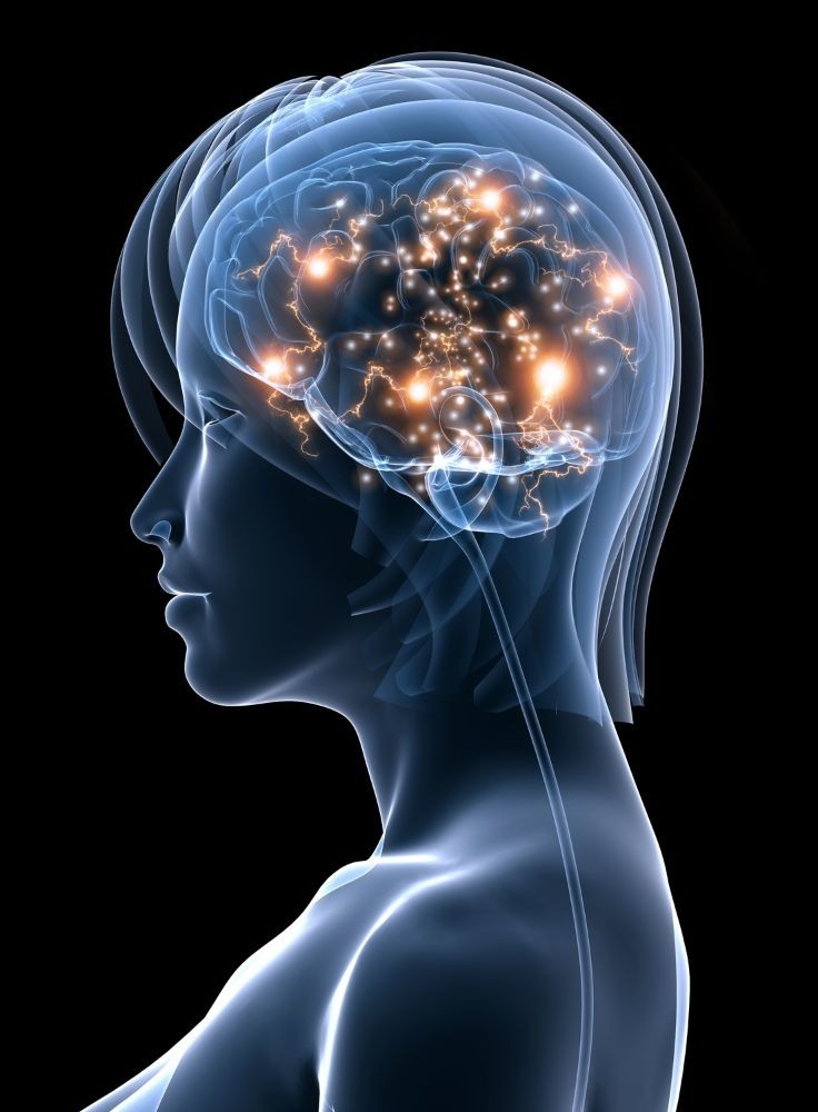 Deep Brain Reorienting