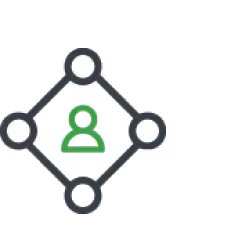 icon organization