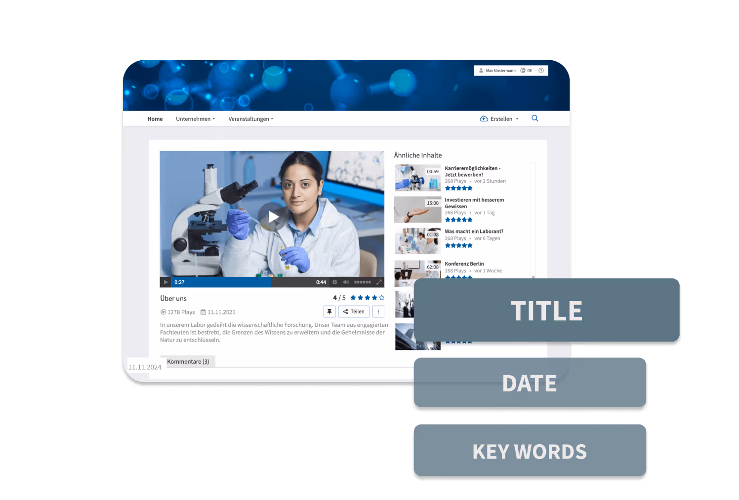 Metadata: Title, date keywords added to CorporateTube