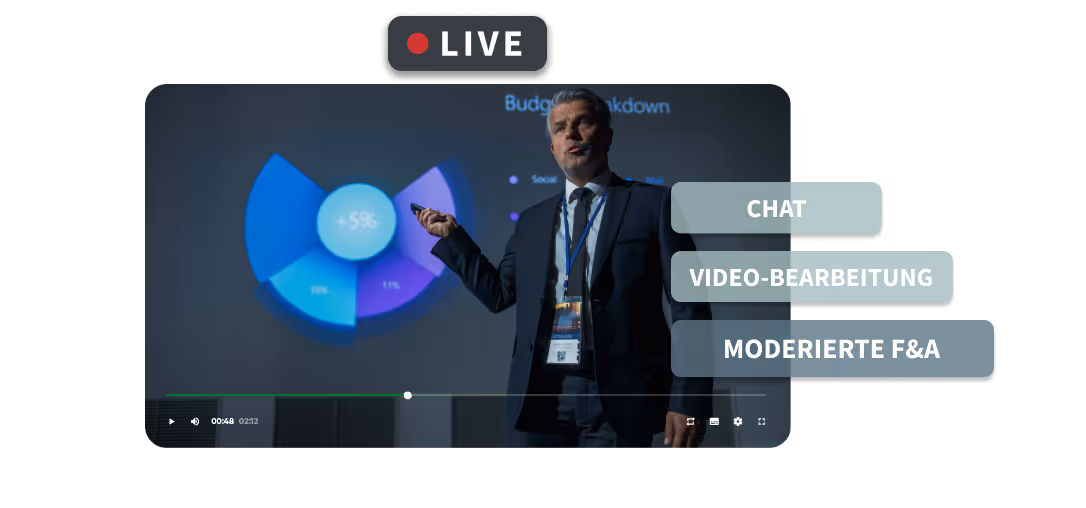 Vorteile von LiveStream Pro