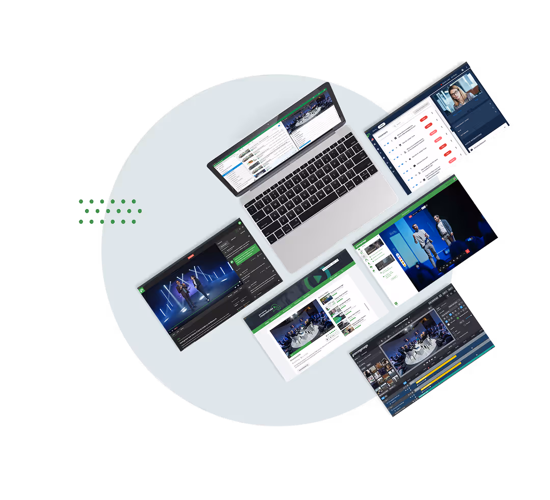 The different solutions of movingimage, viewed in the Enterprise Video Platform