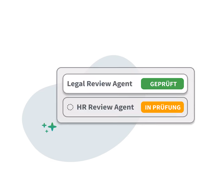 Stakeholder-Perspektiven einbeziehen Stakeholder-Agents prüfen die Kernbotschaft: Legal-Review abgeschlossen, HR-Review in Prüfung