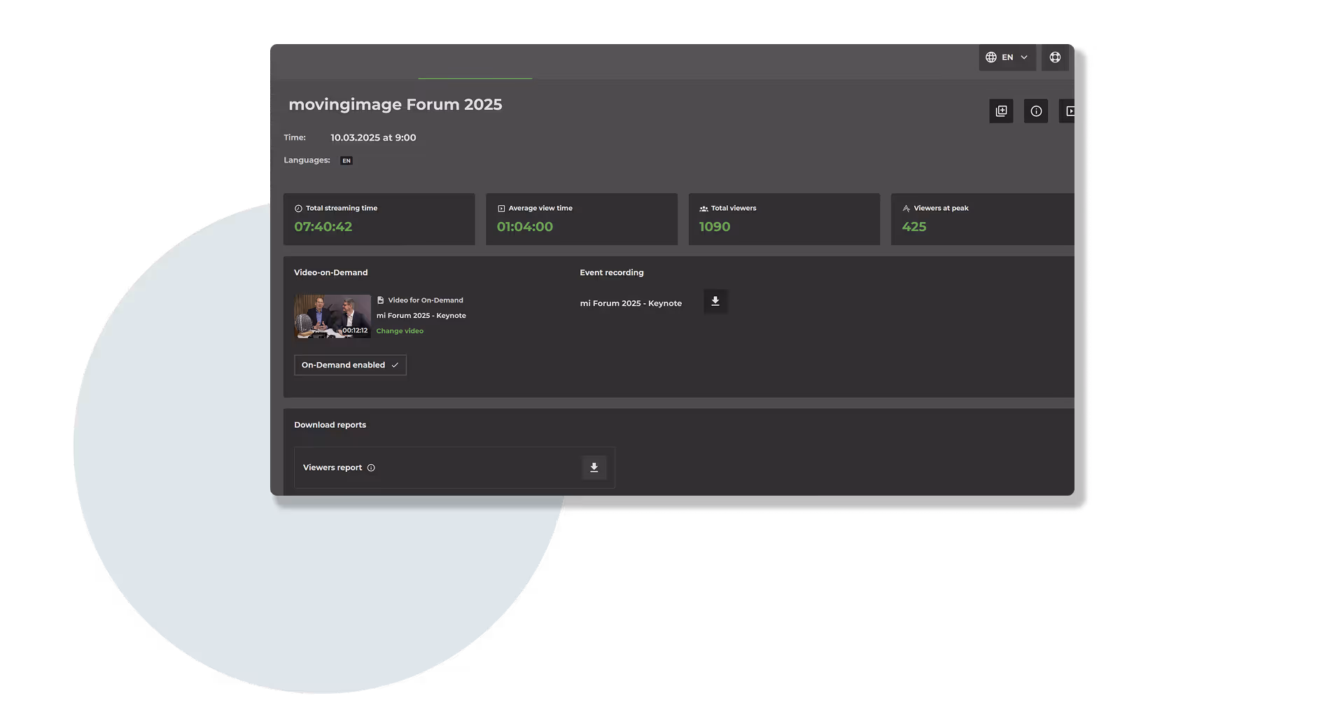 Backend-Ansicht der Analysedaten eines Livestreams in LiveStream Pro, die detaillierte Einblicke in Zuschauerzahlen, Engagement-Metriken und technische Leistungsindikatoren bietet.