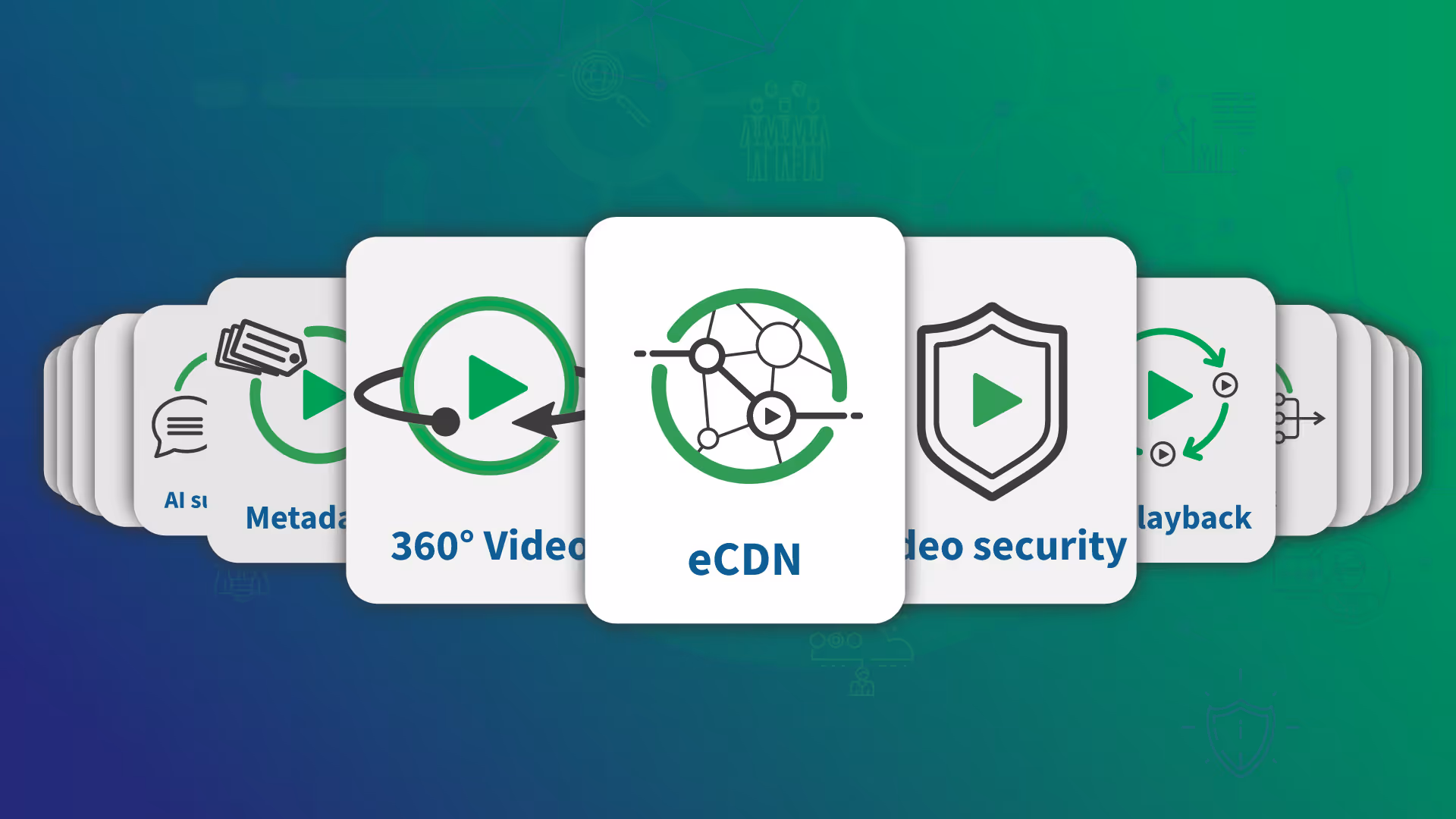 Video management glossary terms