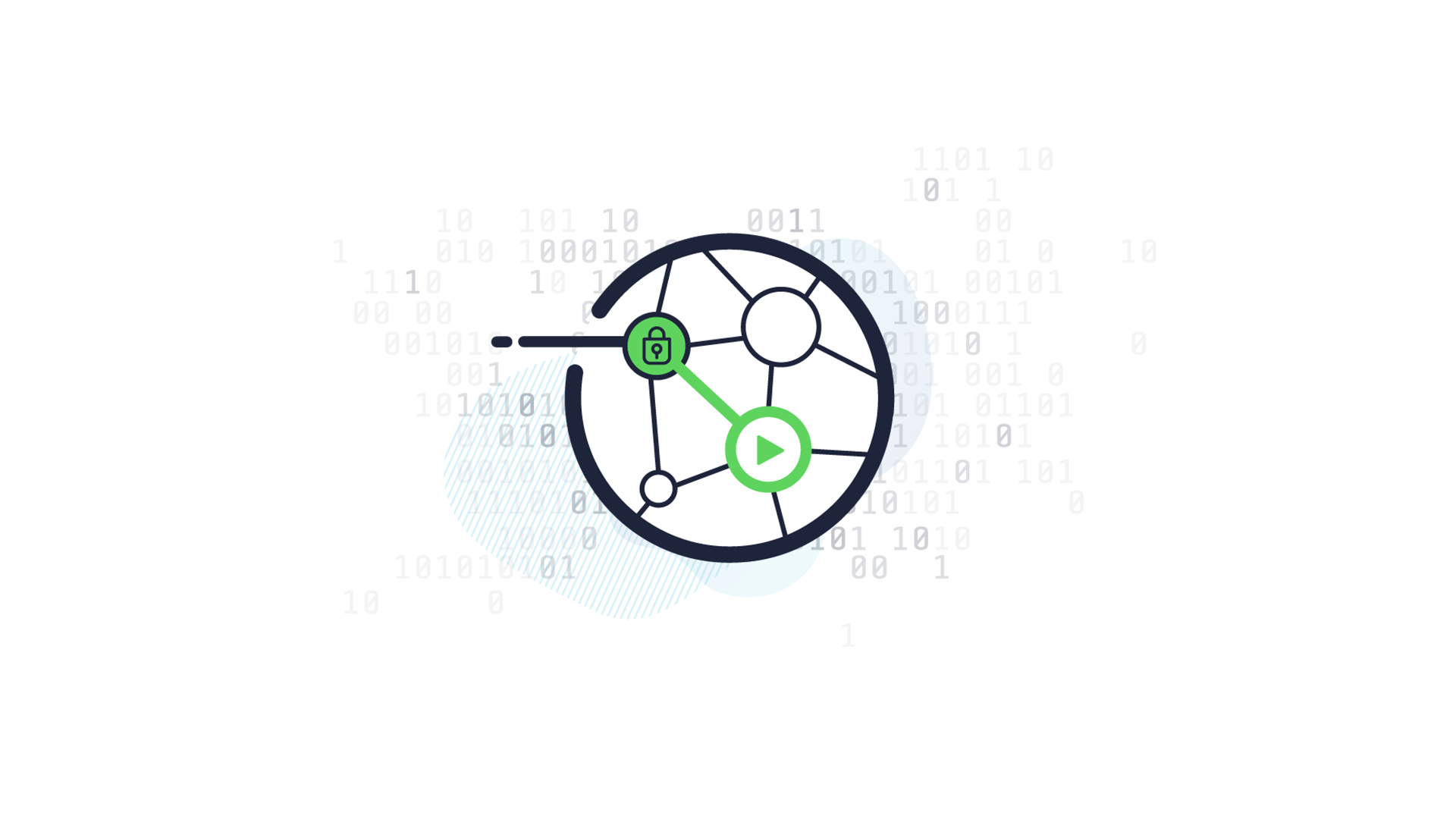 Are any of your video workflows automated?