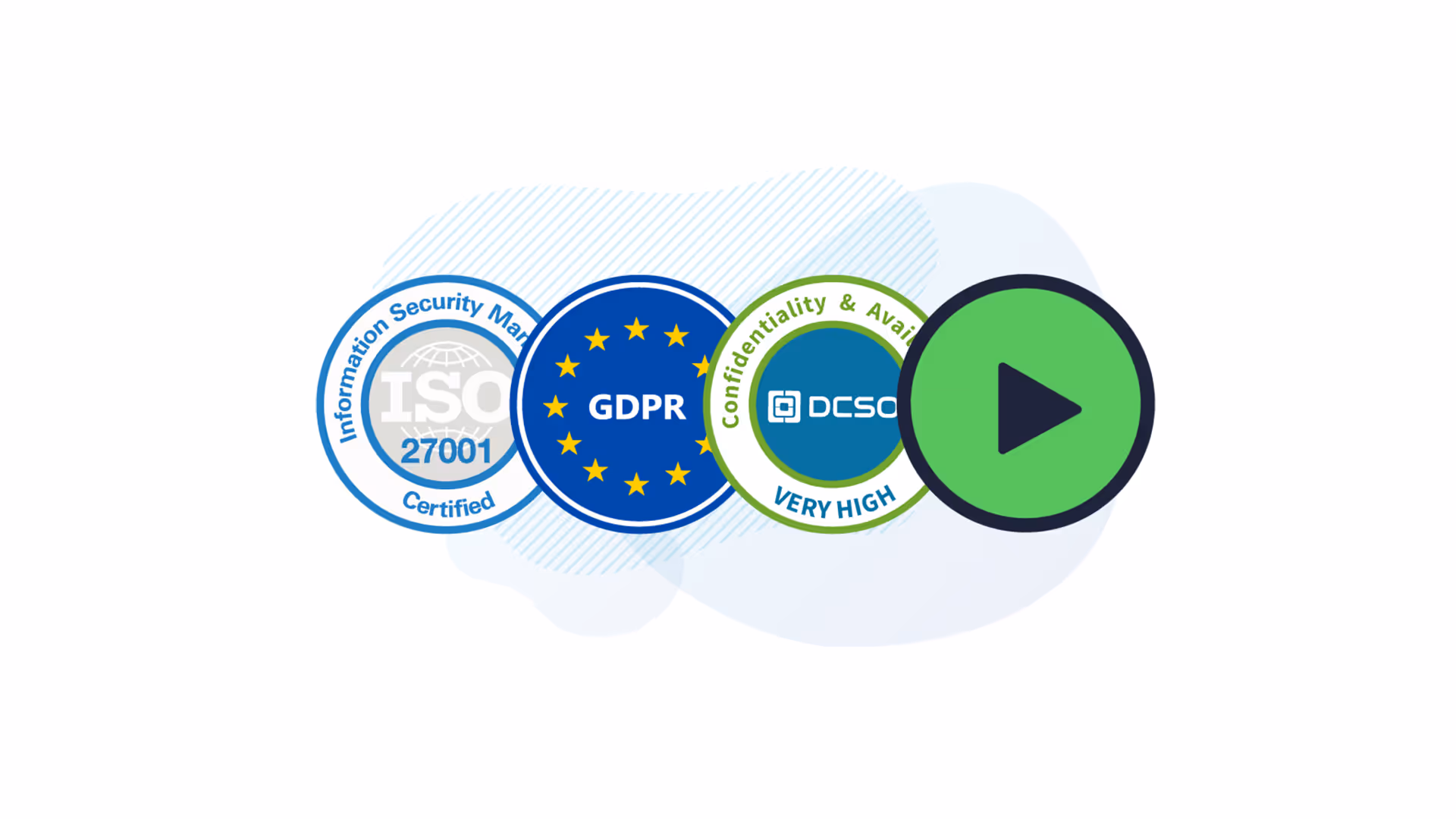 Datenschutz für Video-Assets