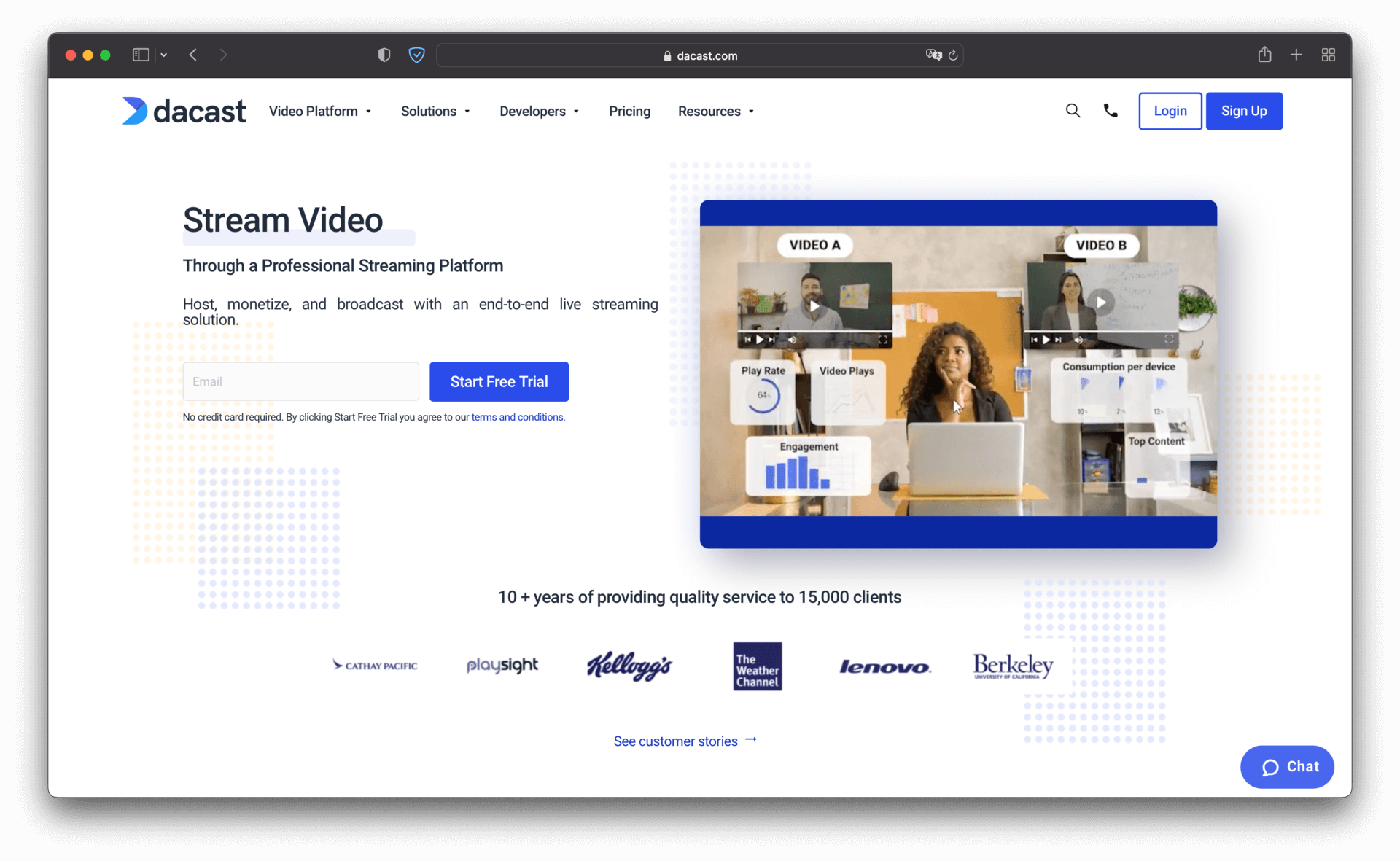 dacast livestreaming
