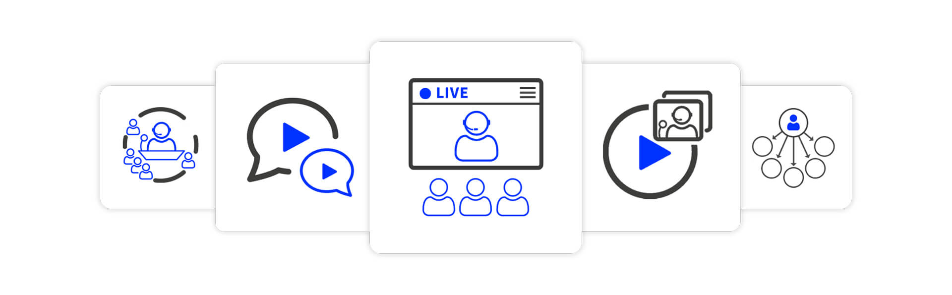 Definition: Was ist ein Webcast?
