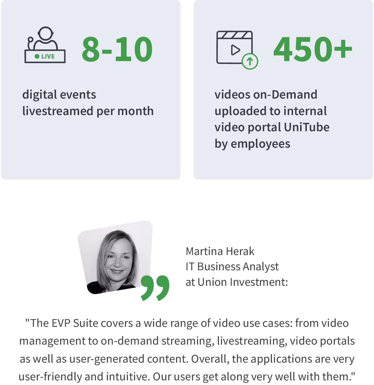 Martina Herak from Union Investment Quote