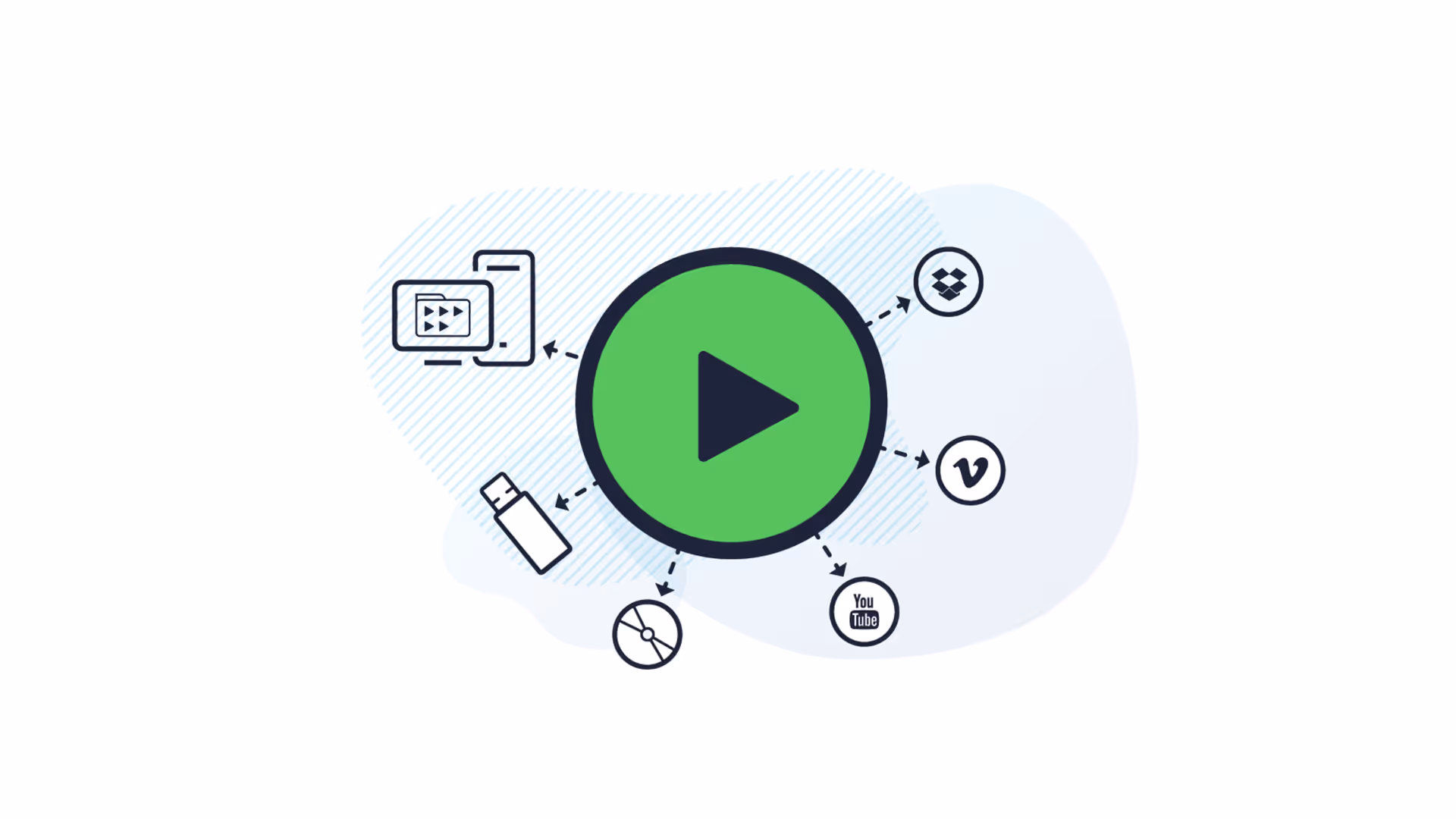 Wie verwaltet man Videos im Unternehmen?
