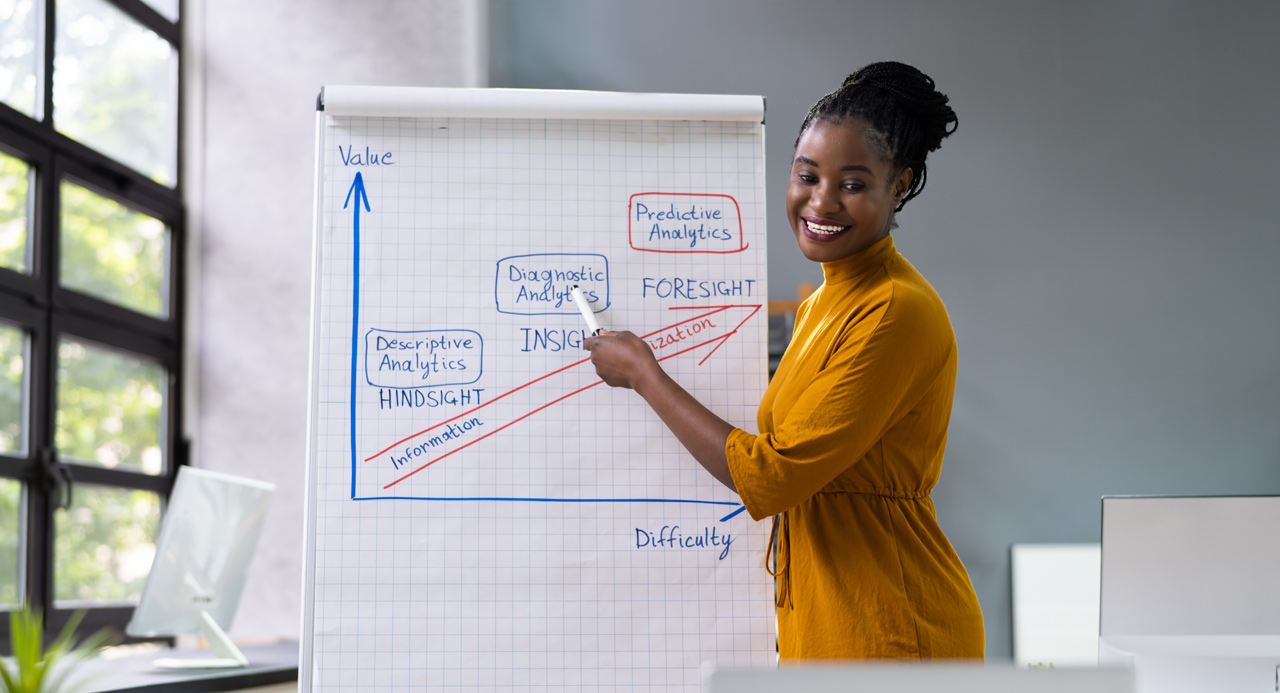 Sales Enablement mit Videos