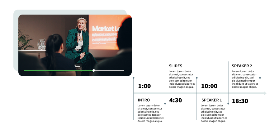 A livestream video sits beside a run-of-show timeline listing intro, slides, and two speaker segments with timestamps.