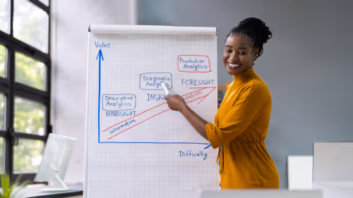Sales Enablement: Warum Videos Ihr Vertriebsteam stärken Sales Enablement mit Videos: effektive Schulung für Ihr Vertriebsteam
