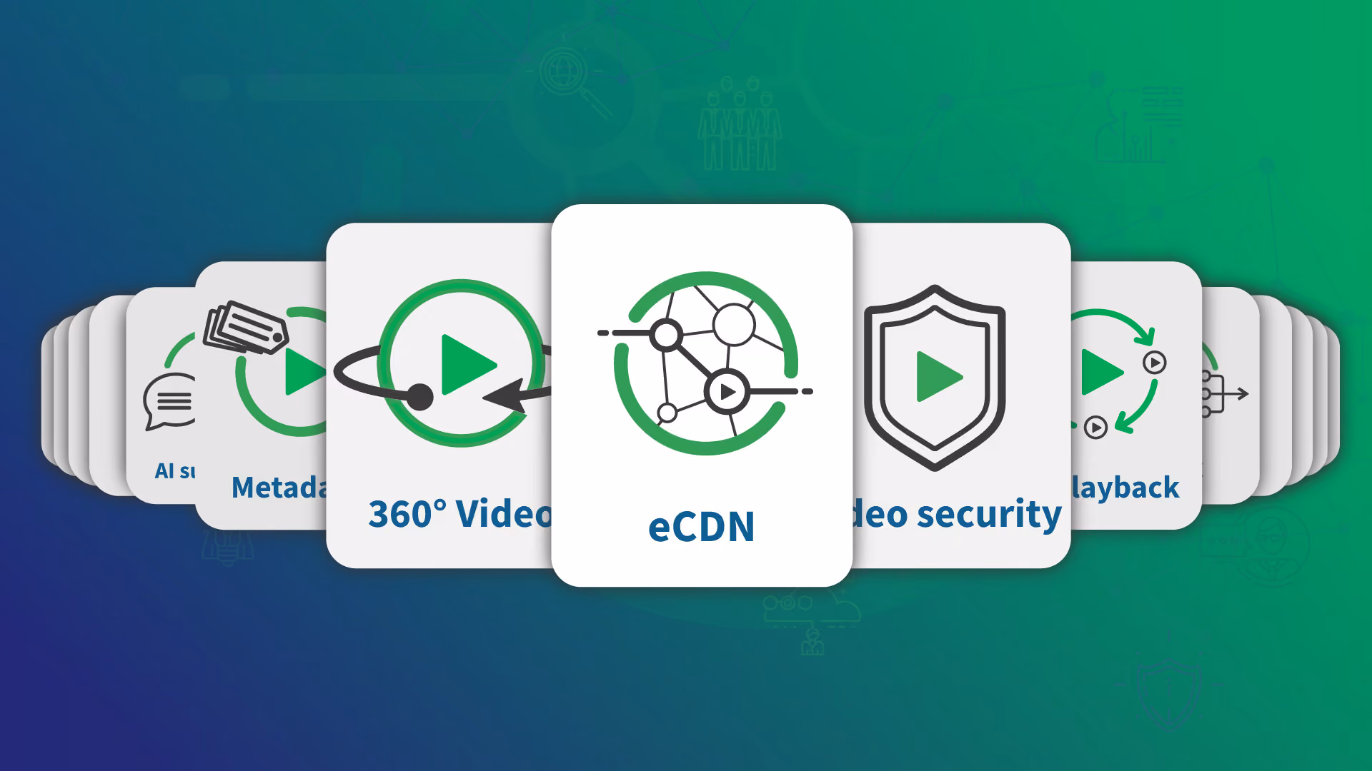 Enterprise Video Management: Machen Sie es richtig?