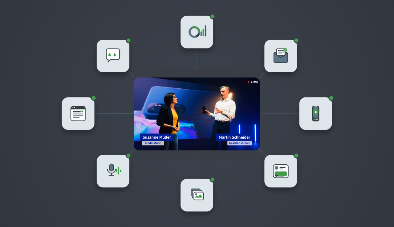 Icon diagram showing a livestreamed town hall at the center connected to icons for analytics, articles, audio, images, and chat, illustrating one event turned into many content pieces.