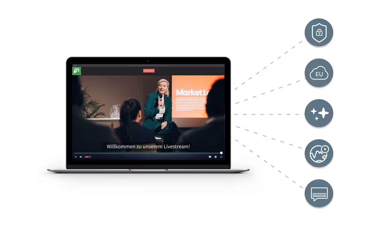 Laptop streaming a live corporate event with German subtitles, surrounded by icons for security, EU cloud, AI, analytics and chat