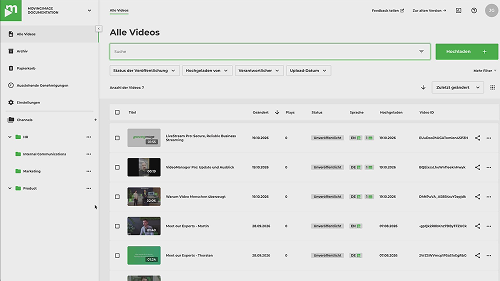 Videoübersicht im VideoManager Pro mit Veröffentlichungsstatus, Sprache und Channel-Struktur der hochgeladenen Videos