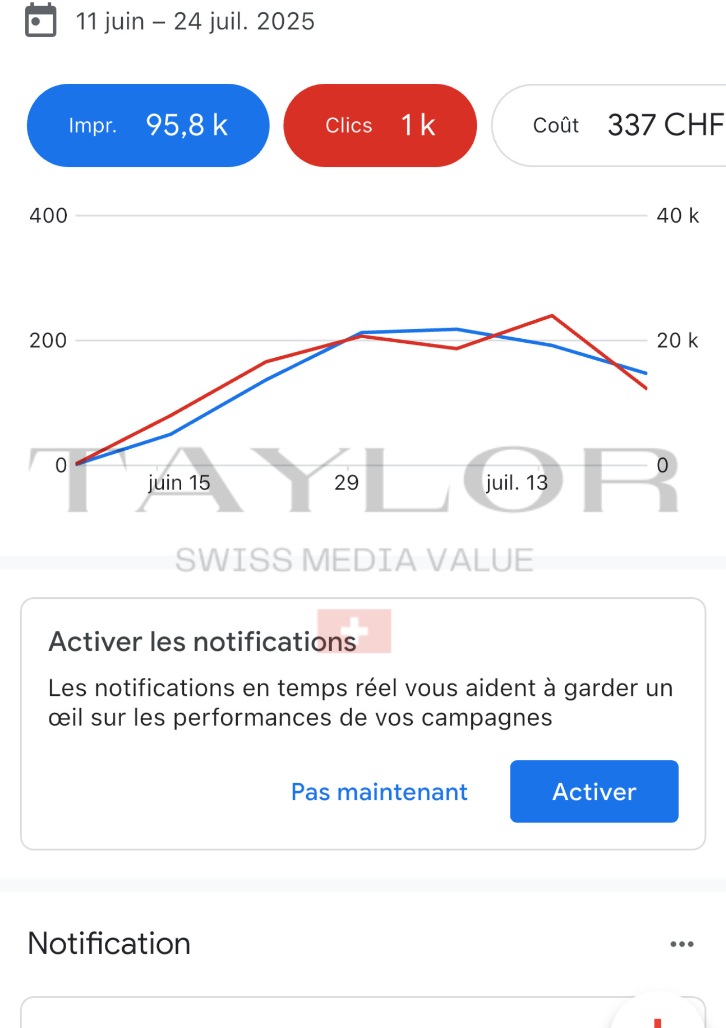 Agence spécialisée en publicité en ligne (Ads) à Marrakech.