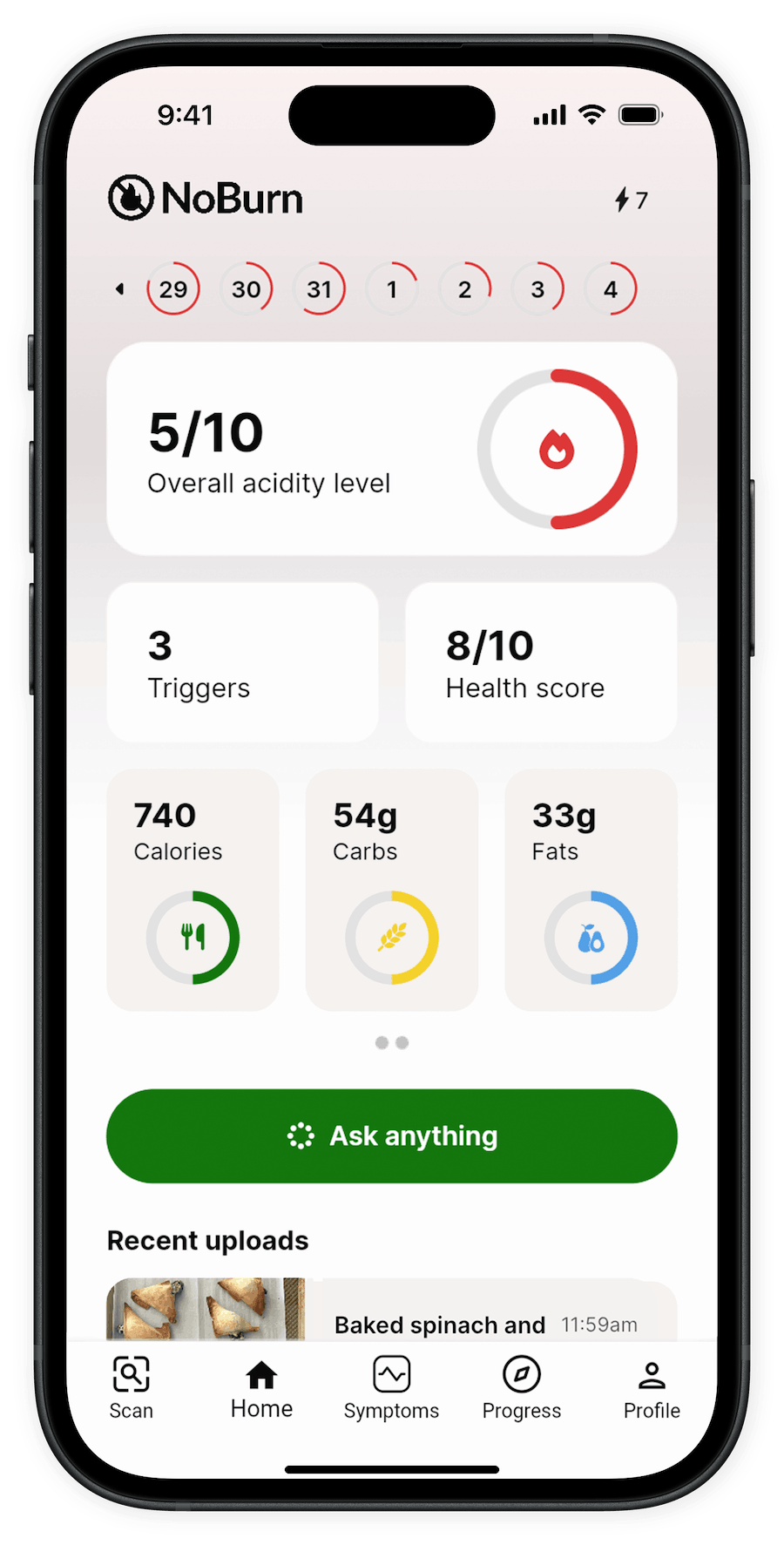 NoBurn: Reflux and GERD app home screen. Has acidity tracker, food scans, triggers, calories, and recent meal logs