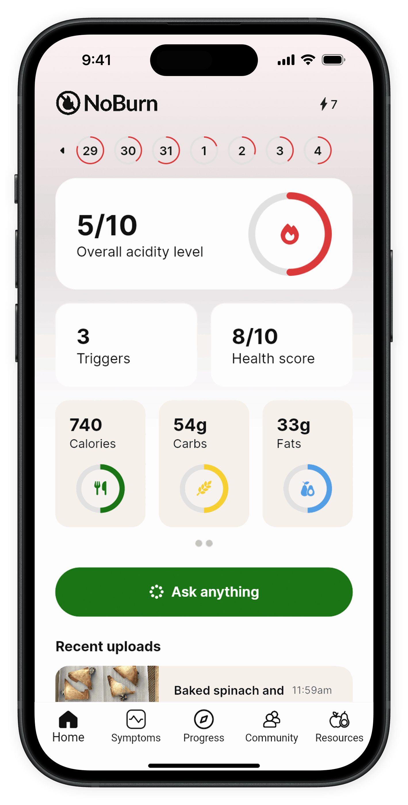 NoBurn: Reflux and GERD app home screen. Has acidity tracker, food scans, triggers, calories, and recent meal logs