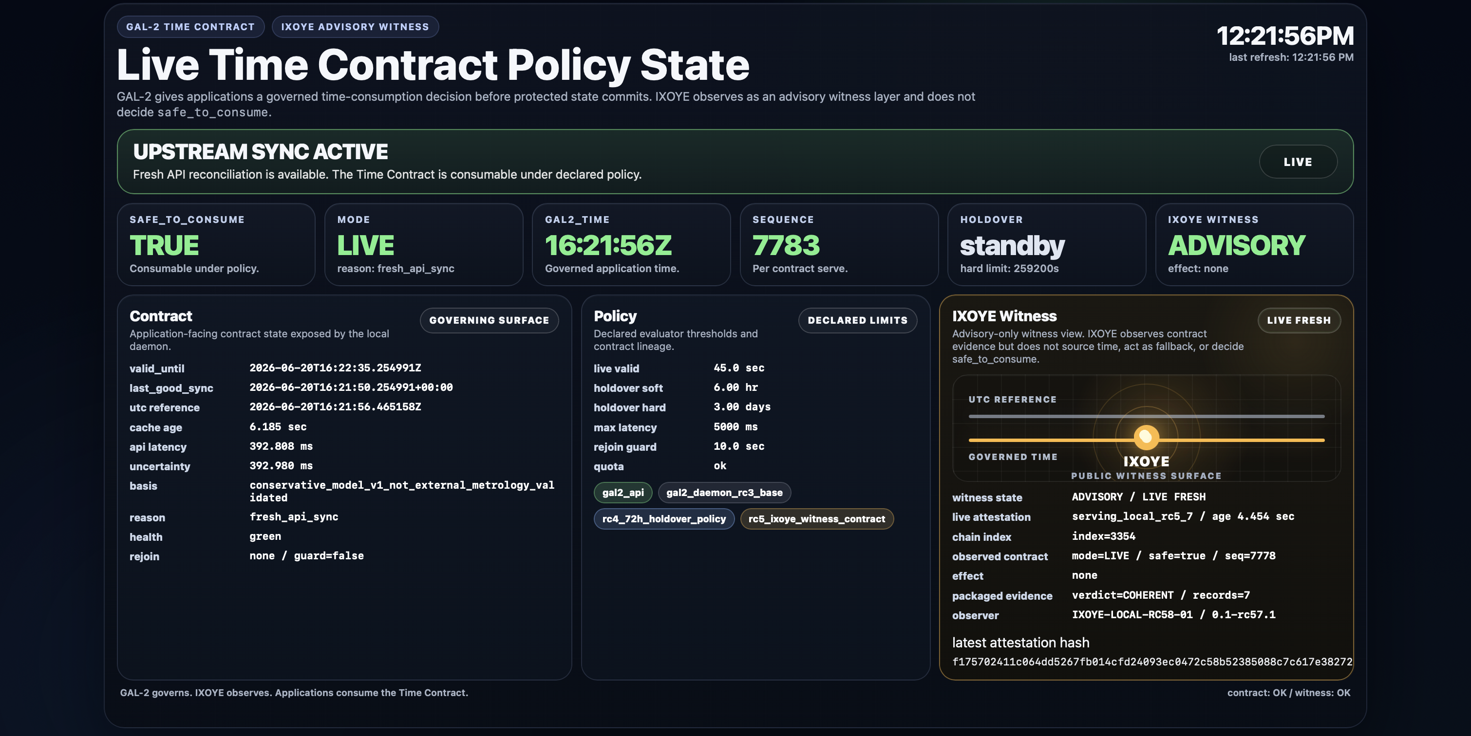 GAL-2 Time Contract RC5.8 evaluator dashboard showing live policy state and IXOYE advisory witness
