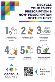 Osceola County Steps to Recycle Plastic Vials.png