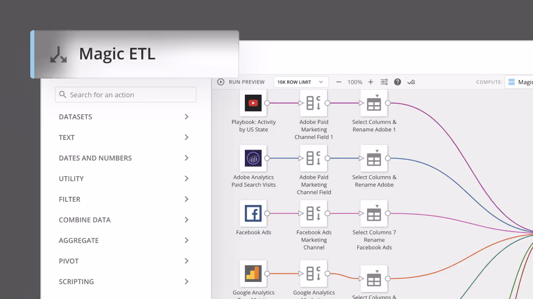 Magic ETL