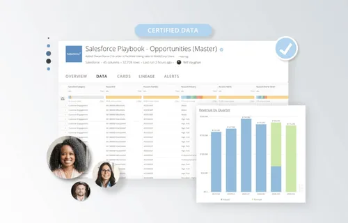 Product video data integration overview