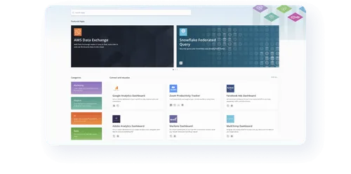 Ai and ml business intelligence workflows dashboards reporting