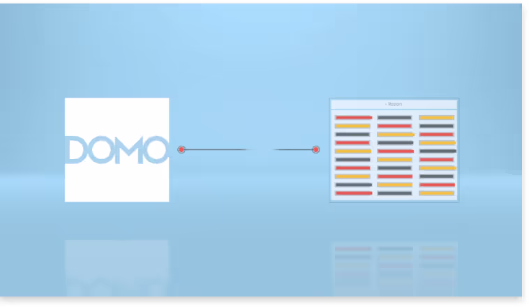 Product video domo spreadsheets