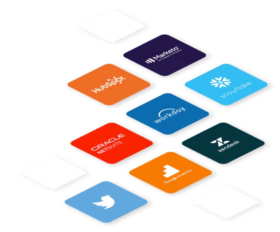 Product feature connectors misc snowflake