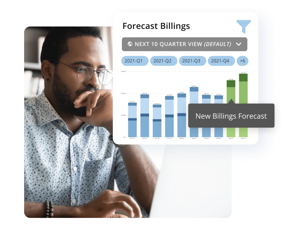dashboards reporting