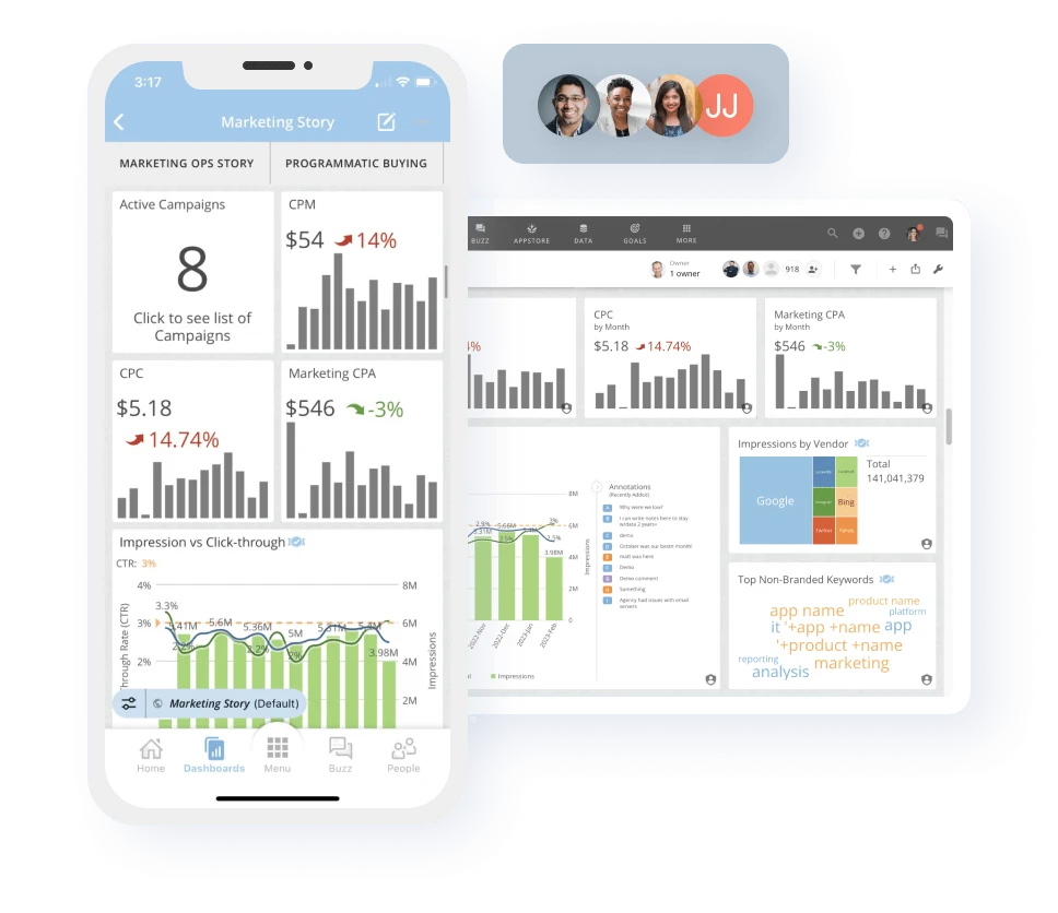 dashboards reporting