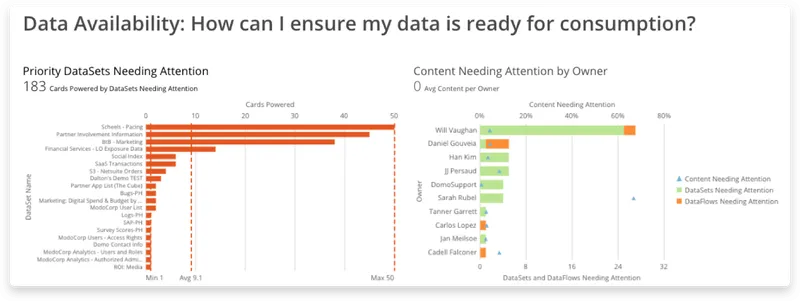 Infinitely Cloud Scalable