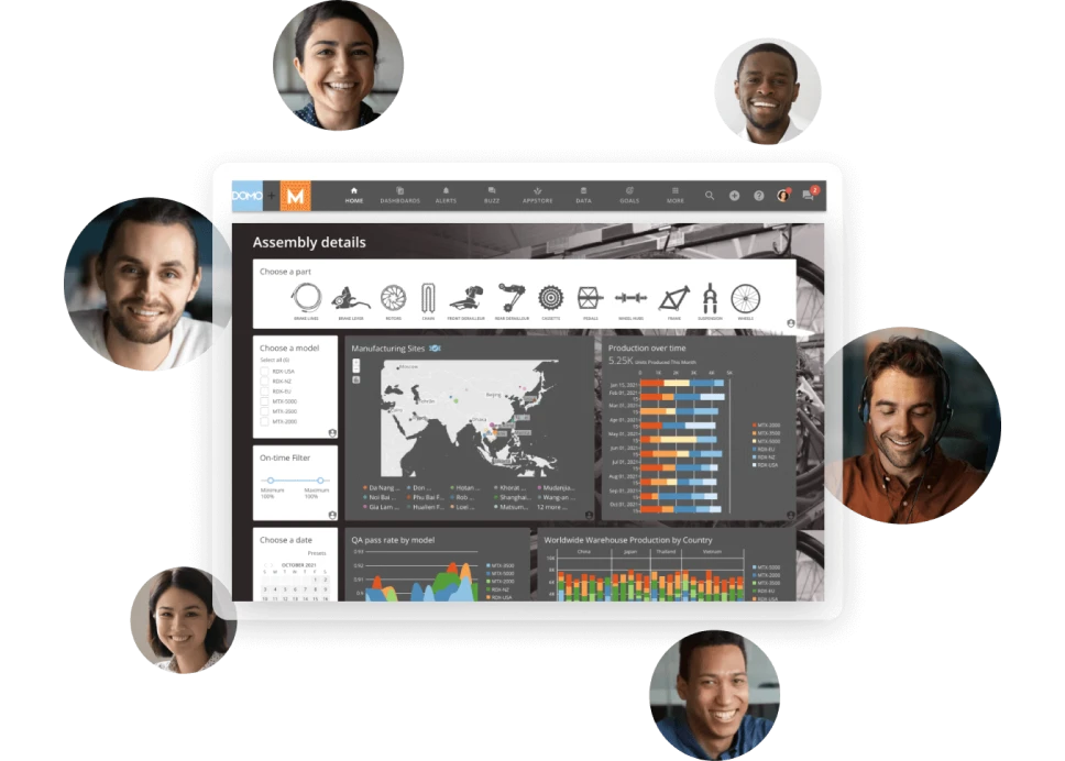 Product feature dashboard avatar contact sales small