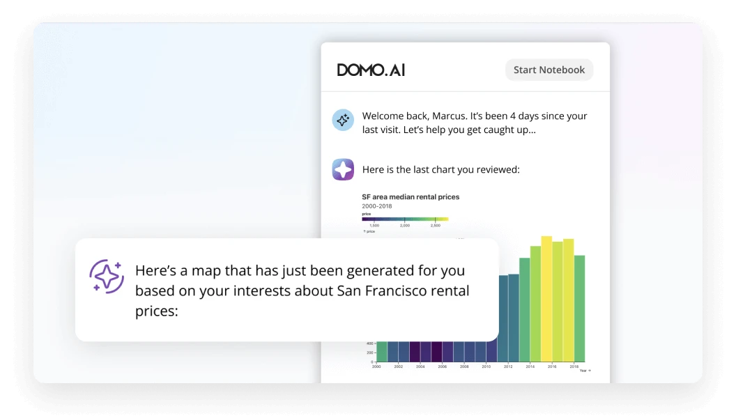 Reimagine reports with Domo.AI