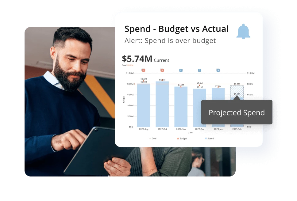 Product feature reporting spend budget alert projected lifestyle