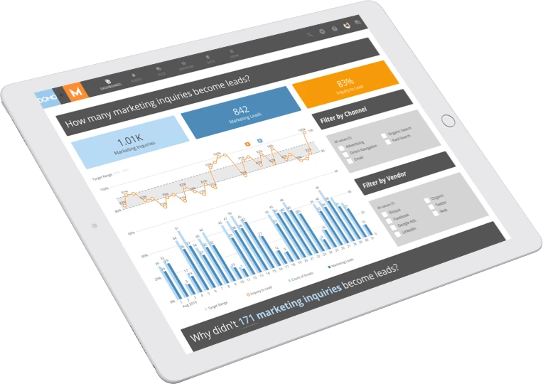 Device tablet marketing ops overview story