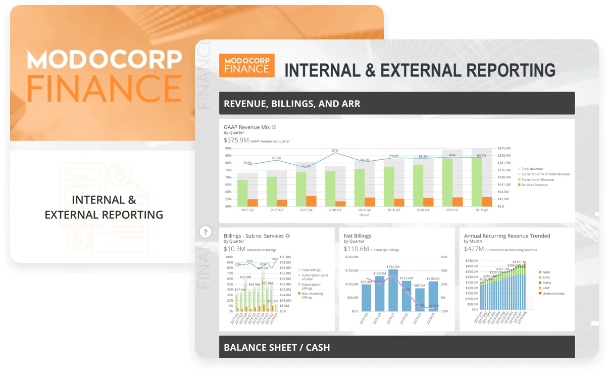 Product feature finance overview story internal external reporting