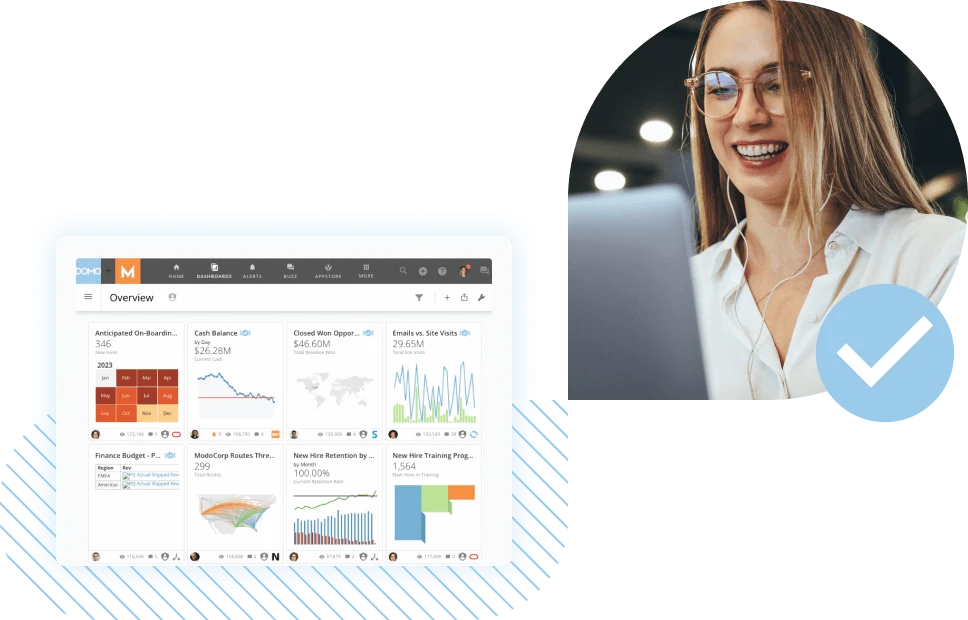 Product Domo central university training certification