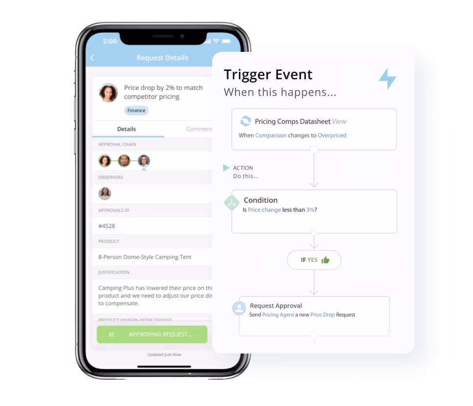Product feature workflow automation mobile approval price drop