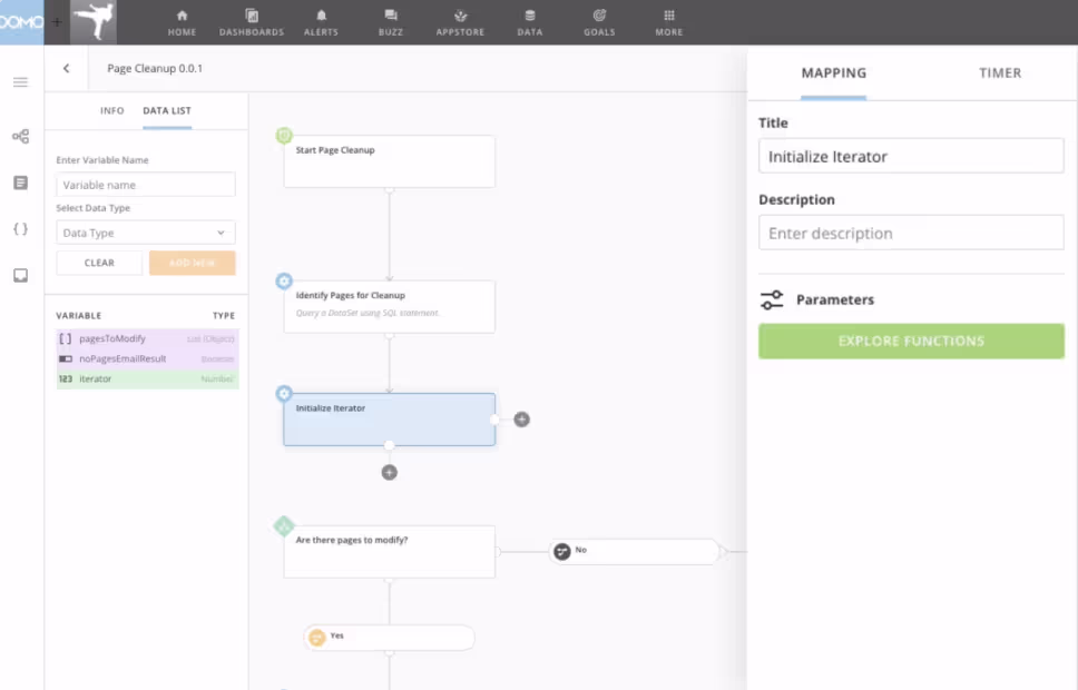 Intelligently integrate and automate business processes.