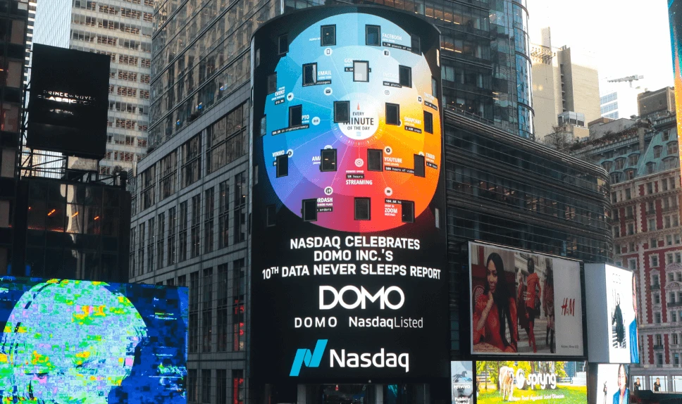 Product feature 'Data Never Sleeps 10' with Nasdaq