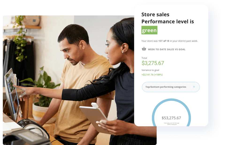 App product feature highlighting sales performance in the lifestyle category