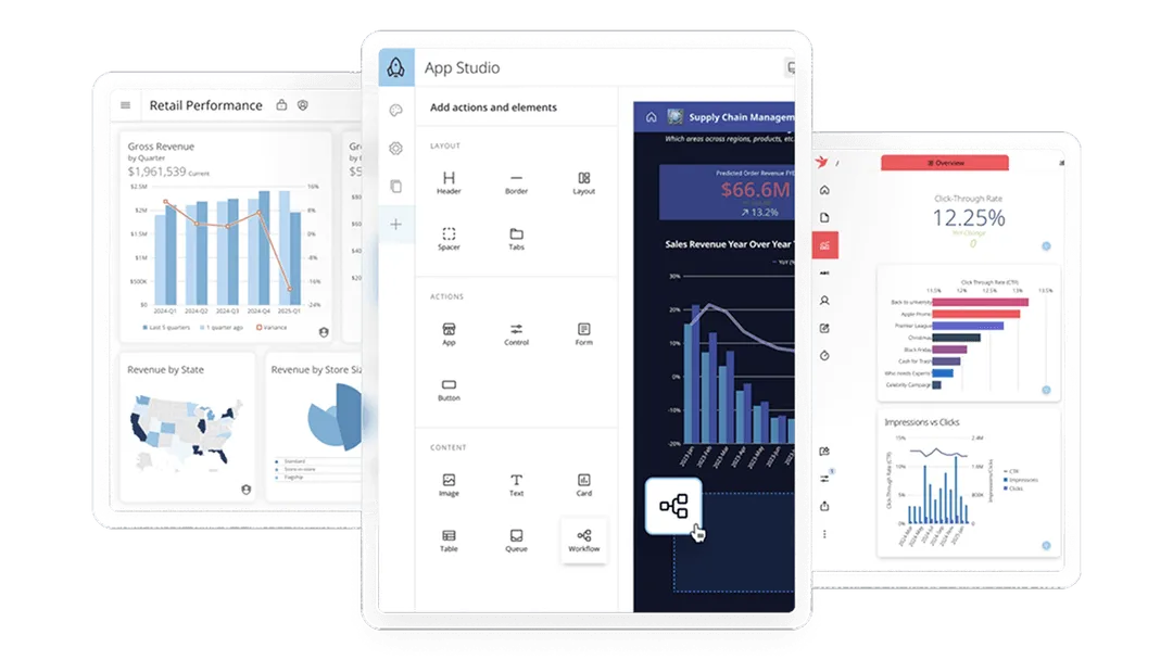 Connections Workschop Image with diagrams
