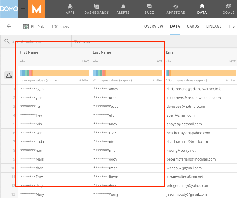 PDP：カラムマスキング