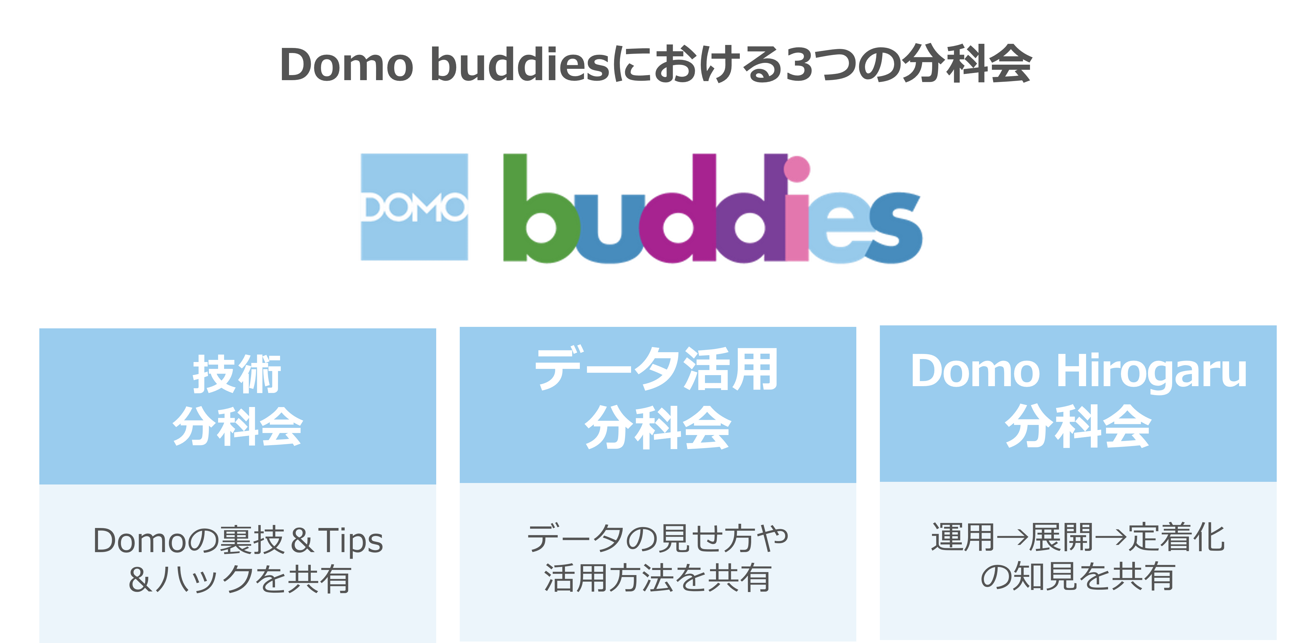 Domo buddies 1周年